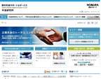 野村年金サポート&サービス