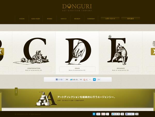 DONGURI