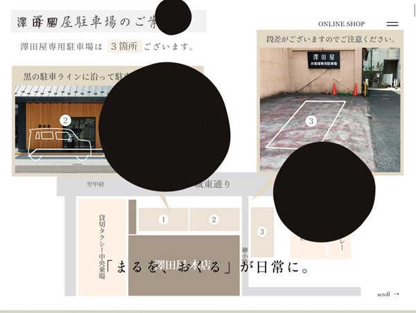 澤田屋