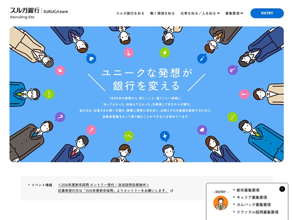 スルガ銀行 Recruiting Site